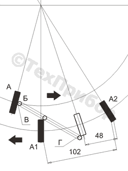 Рис. 3